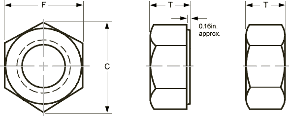 Bolt Size Chart Mm To Inch