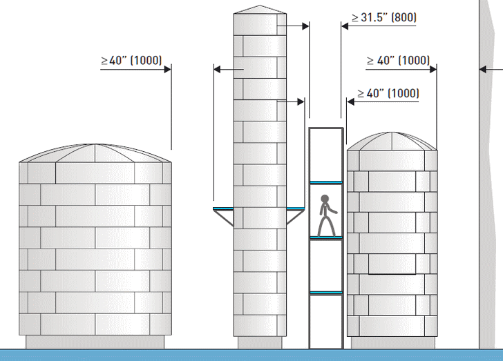 Steam Pipe Insulation Thickness Chart