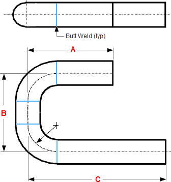 Pipe Offset Chart