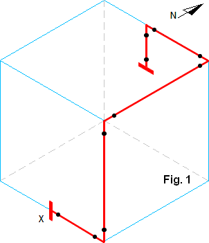 Isometric view of a pipeline