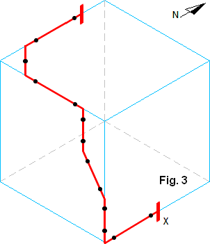 Isometric view of a pipeline