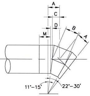 Long Radius 90 Miter Chart