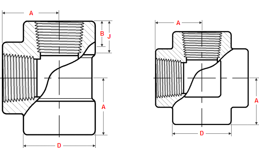 Dimensions of Threaded Tees and Crosses - ASME B16.11