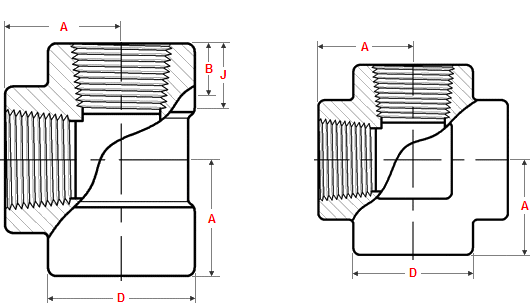 Npt Coupling Size Chart