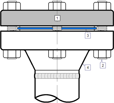 Hydrotest Blind Thickness Chart