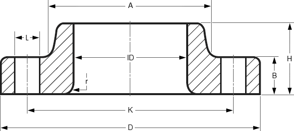 Flange Stud Chart