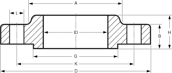 Stud Bolt Size Chart In Mm