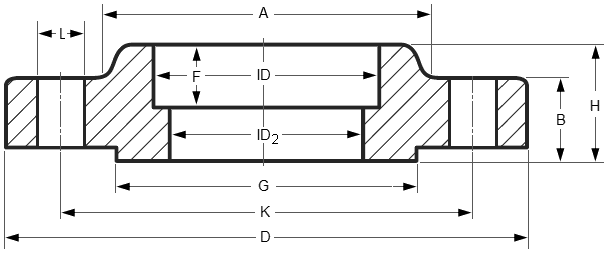 Large Diameter Flange Bolt Chart