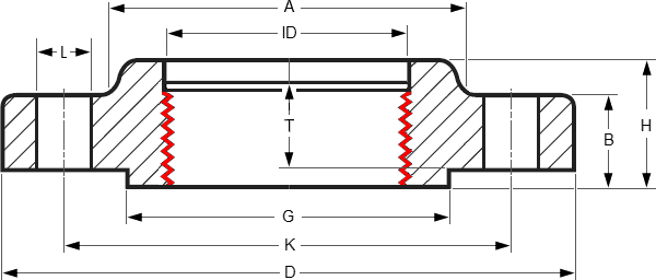 Flanges Dimensions Chart In Mm