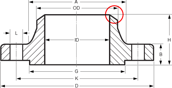 Weld Neck flange