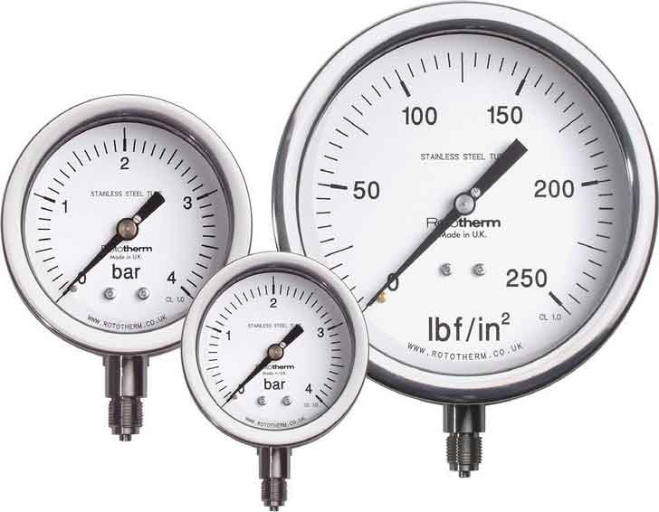 Hydrostatic Test Pressure Chart