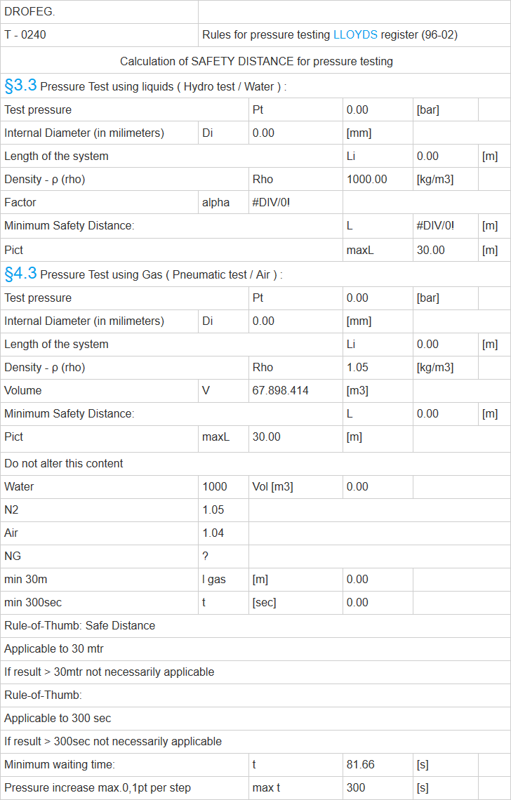 Pneumatic Pipe Size Chart