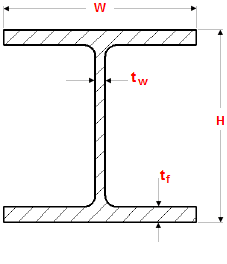 H Beam Size And Weight Chart Pdf