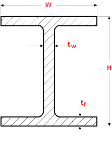 Dimensions Of Steel Beams Type Hem European Standard Nen En 1 And Nen En 2
