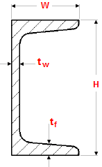 Mc Channel Dimensions Chart