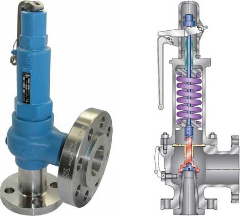 Pressure Safety Valve Weight Chart