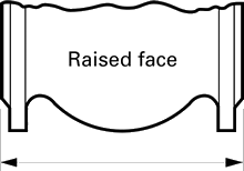 Face to Face dimensions of flanged Valves