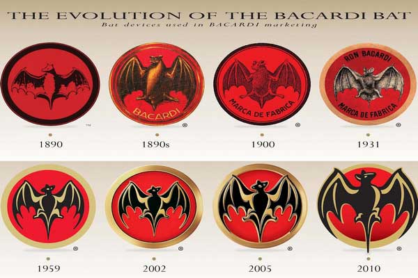 The Evolution of the Bacardi Bat