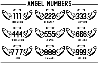 Some angel numbers