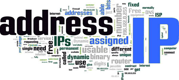 What Is a IP address?