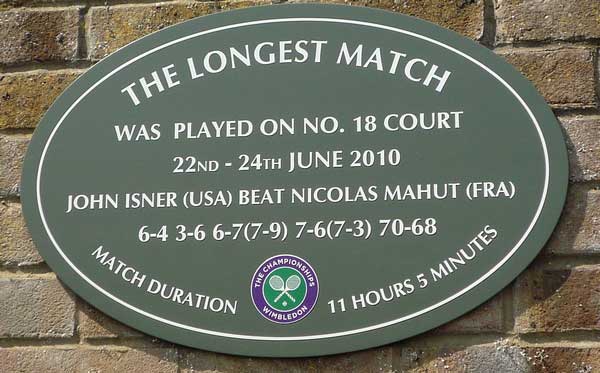 Longest match in tennis history