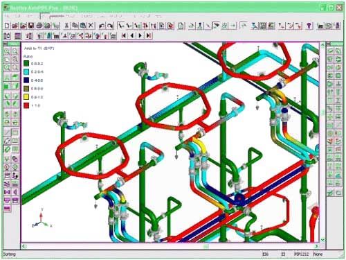 AutoPIPE model