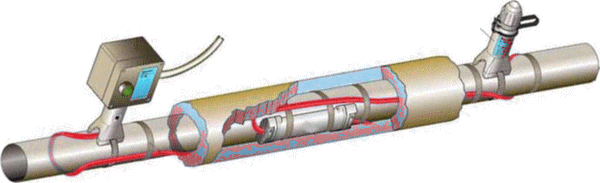 Electrical Heat Tracing