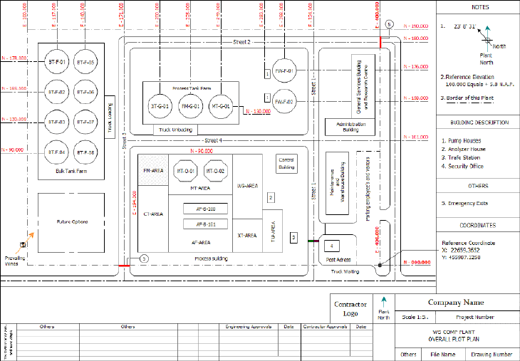 IMAGINARY OVERALL PLOT PLAN