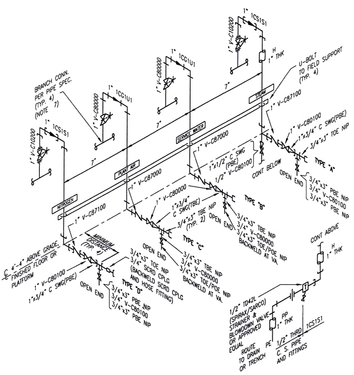 Standard Installation Detail - Utility Station