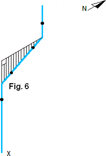 Isometric view of a pipe, where the middle leg runs to the north