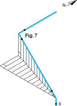 Isometric view of a pipe, where the middle leg runs up and to the north-west