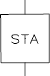 Mechanical symbol on PiD