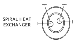 PFD symbol