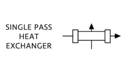 PFD symbol
