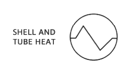 PFD symbol