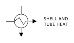 PFD symbol