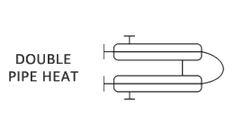 PFD symbol