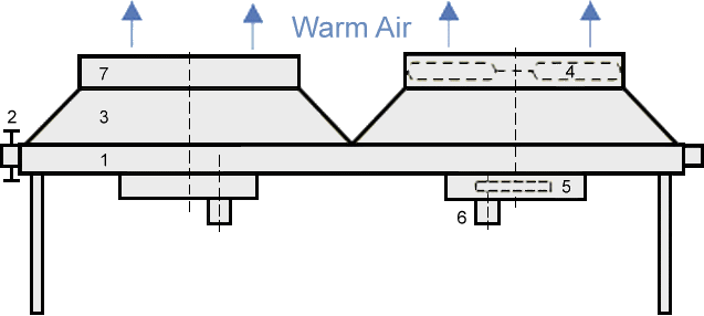 Typical induced draught air cooled heat exchanger