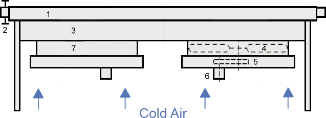 Typical forced draught air cooled heat exchanger