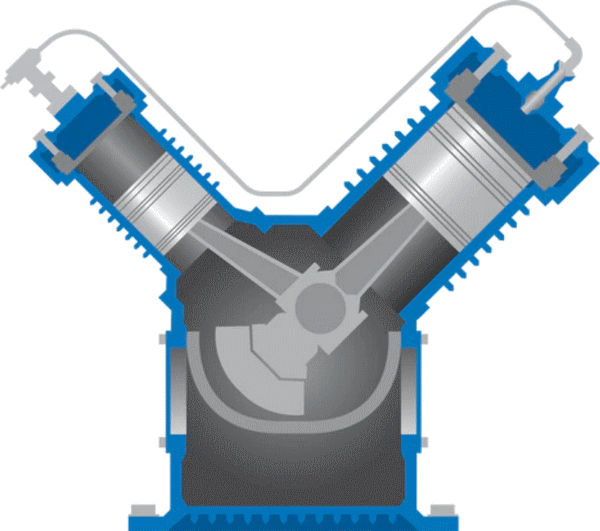 Reciprocating Air Compressor