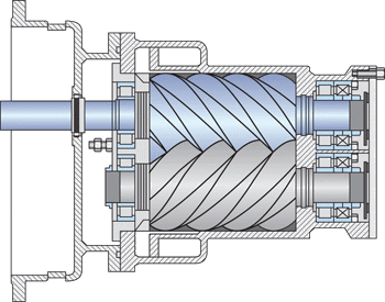 Rotary Screw Air Compressor