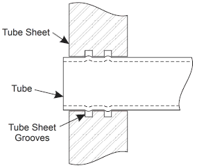Tubesheets of Shell and Tube Heat Exchangers