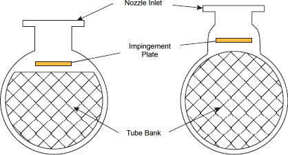 Impingment Plate, Tube Bank, Nozzle Inlet