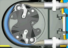 Working animation of Peristaltic Pump