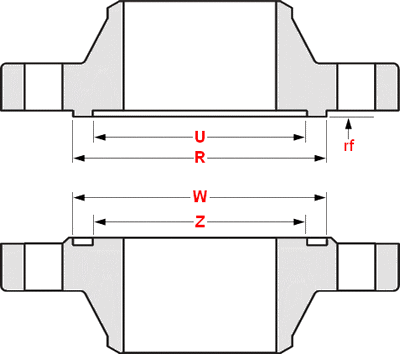 Large Tongue and Groove Flanges