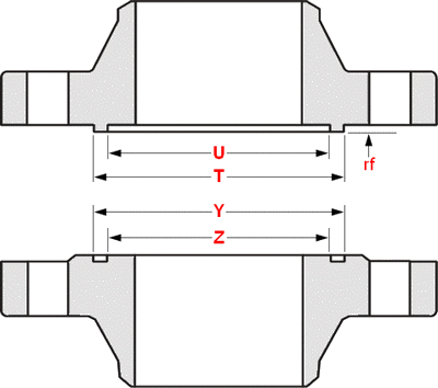 Small Tongue and Groove Flanges