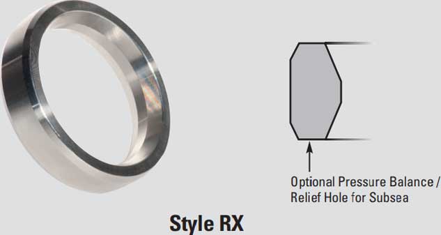 Metallic Gasket RTJ Type RX