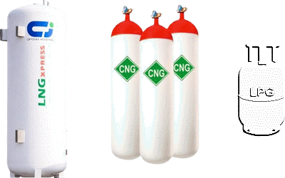 CNG vs LNG vs LPG