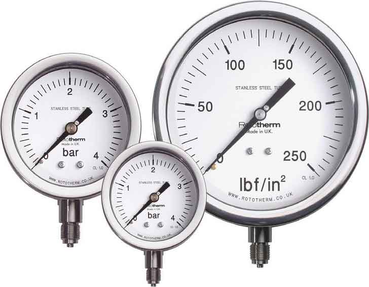 Pressure Gauges