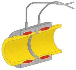 Electrofusion welding ph2